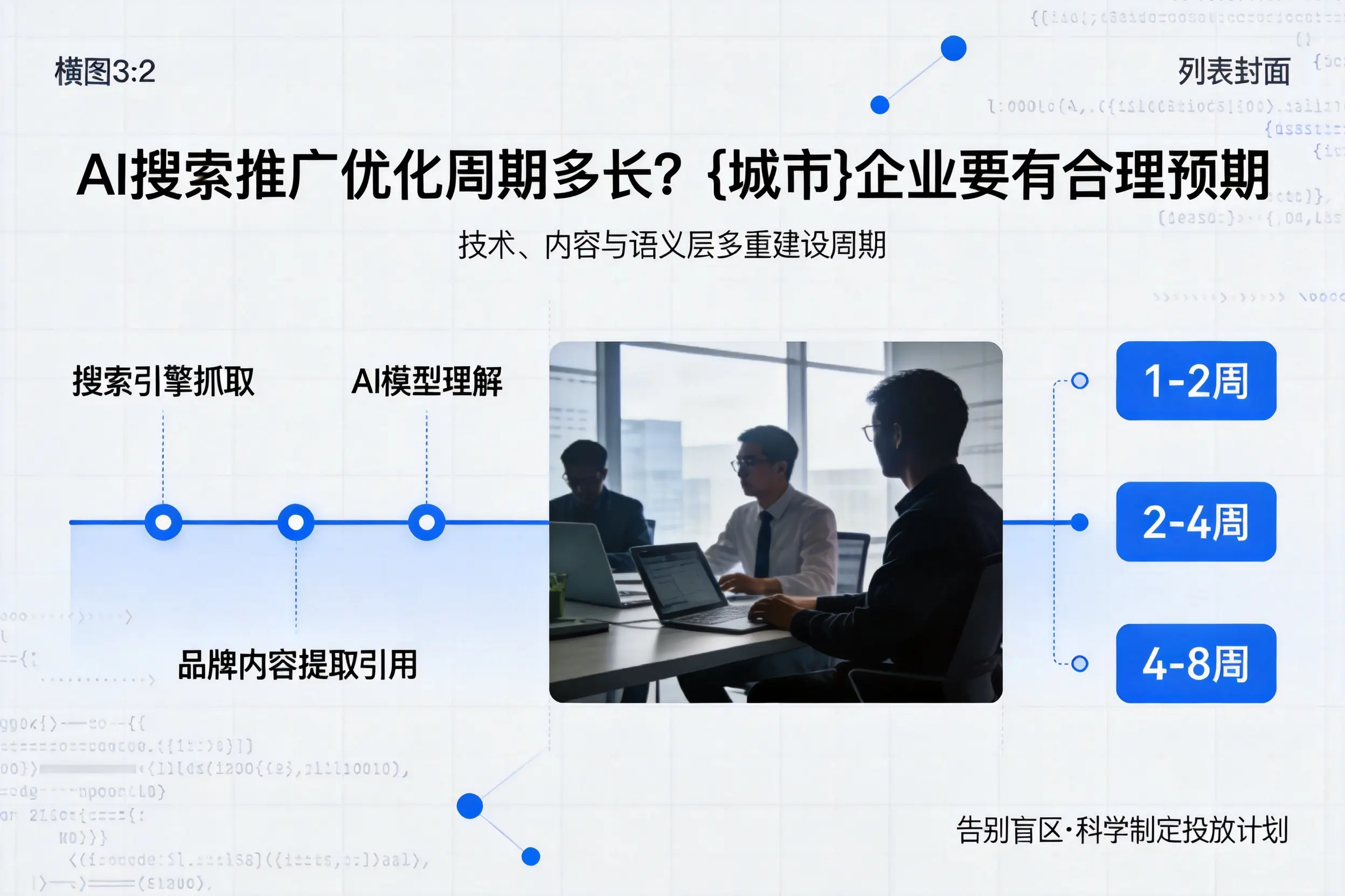 AI搜索推广优化周期多长？清远企业要有合理预期