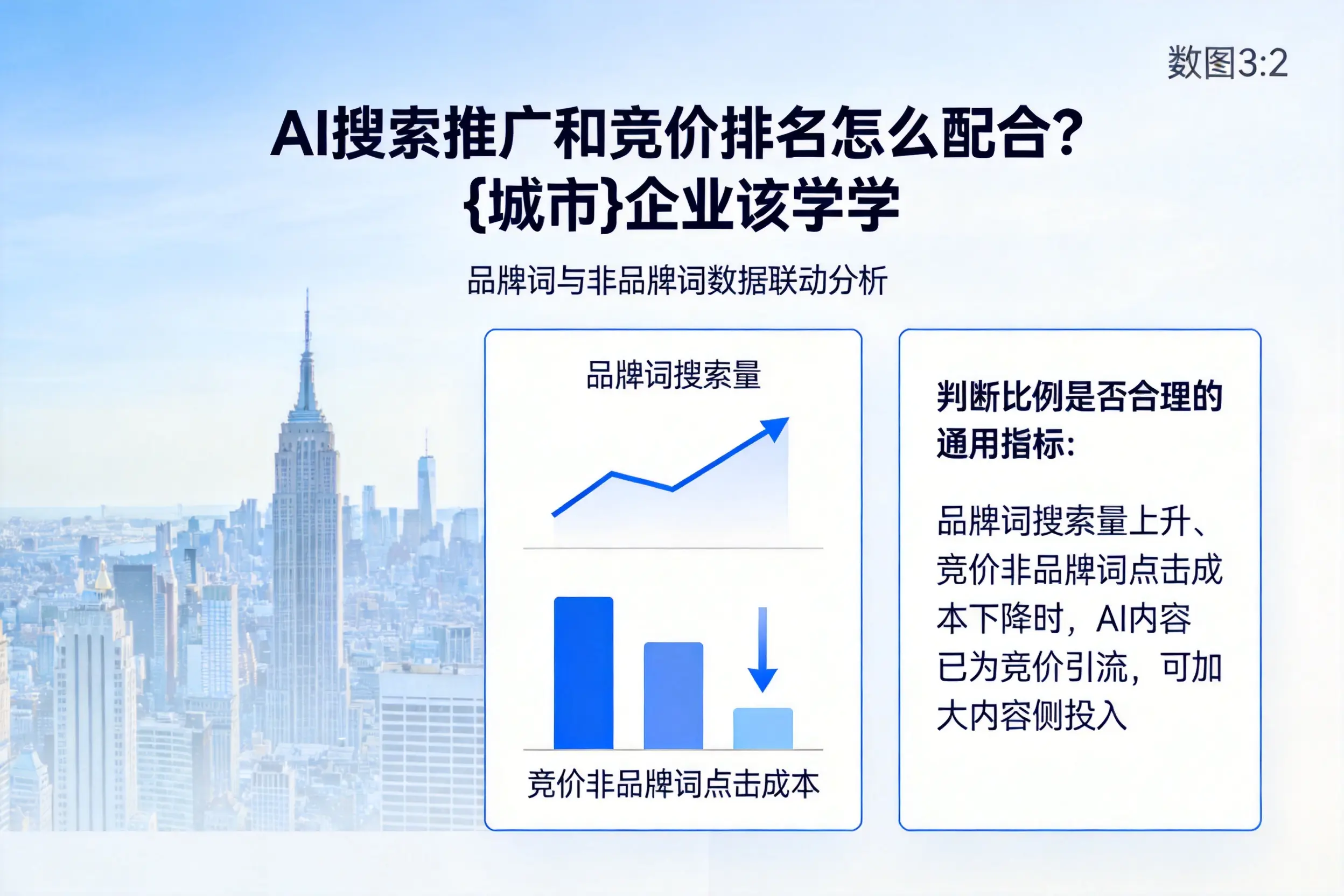 AI搜索推广和竞价排名怎么配合?清远企业该学学
