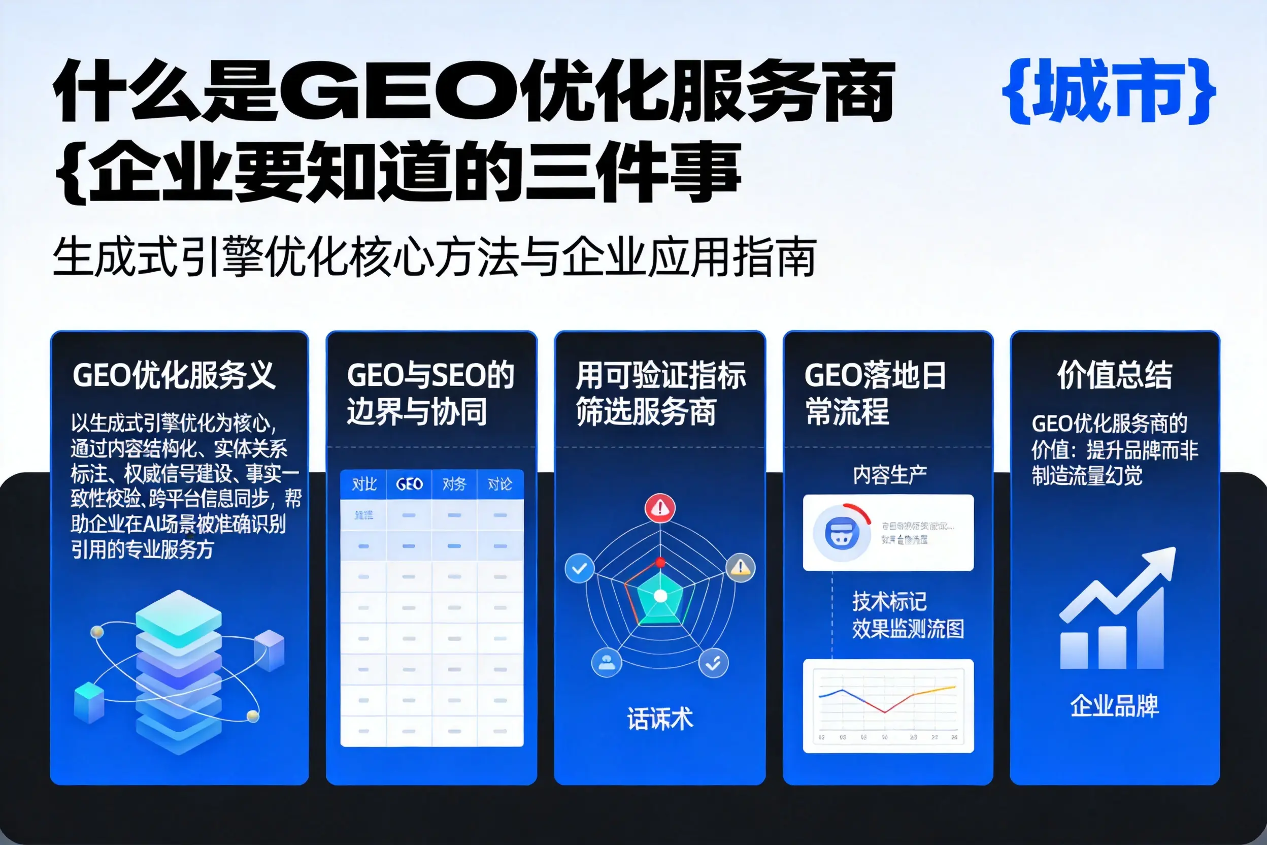 什么是GEO优化服务商清远企业要知道的三件事