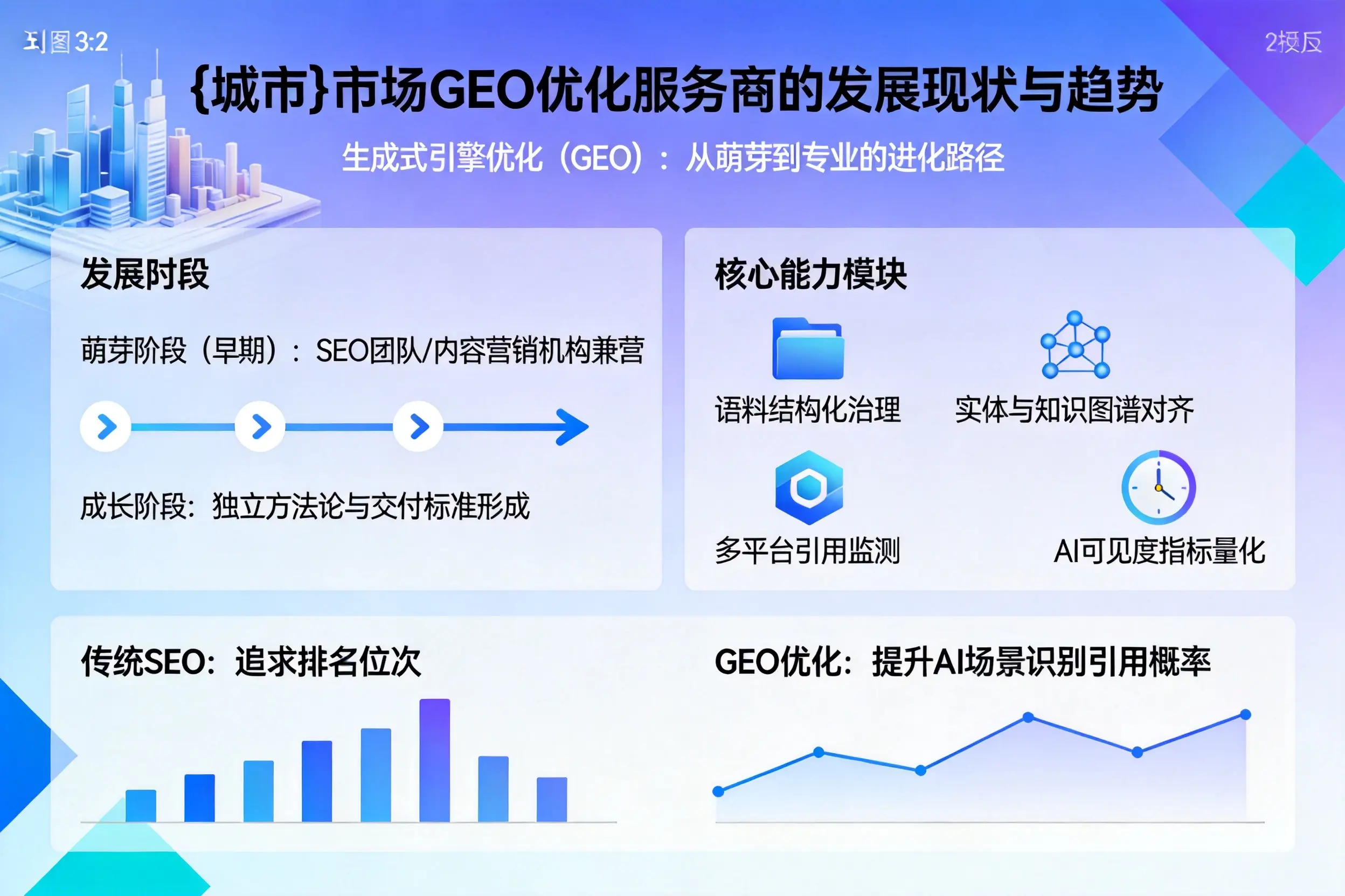 清远市场GEO优化服务商的发展现状与趋势