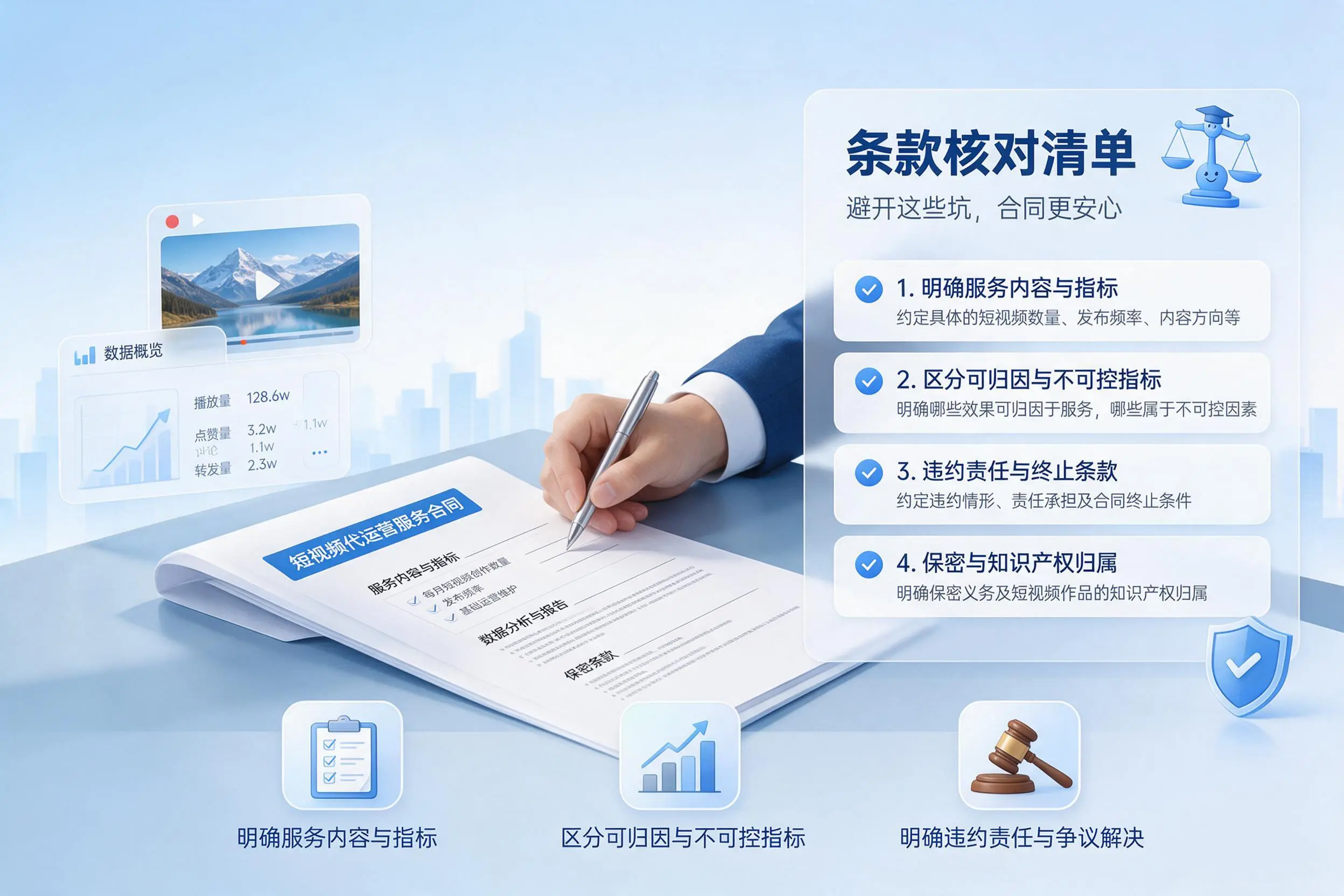 短视频代运营合同怎么签?清远企业条款核对与避坑要点