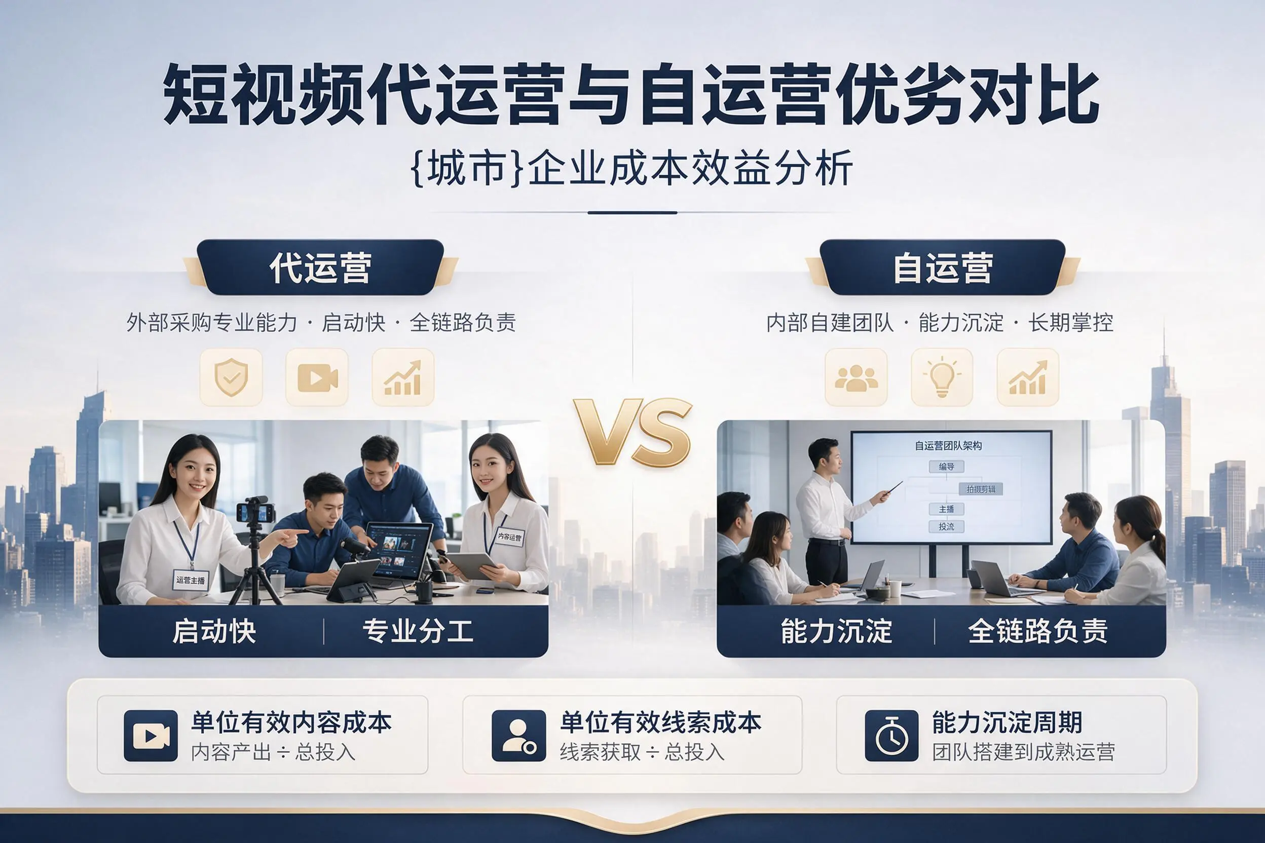 短视频代运营与自运营优劣对比：清远企业成本效益分析