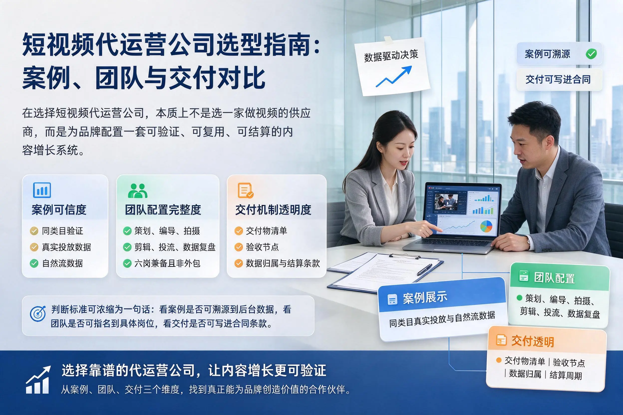 清远短视频代运营公司选型指南：案例、团队与交付对比