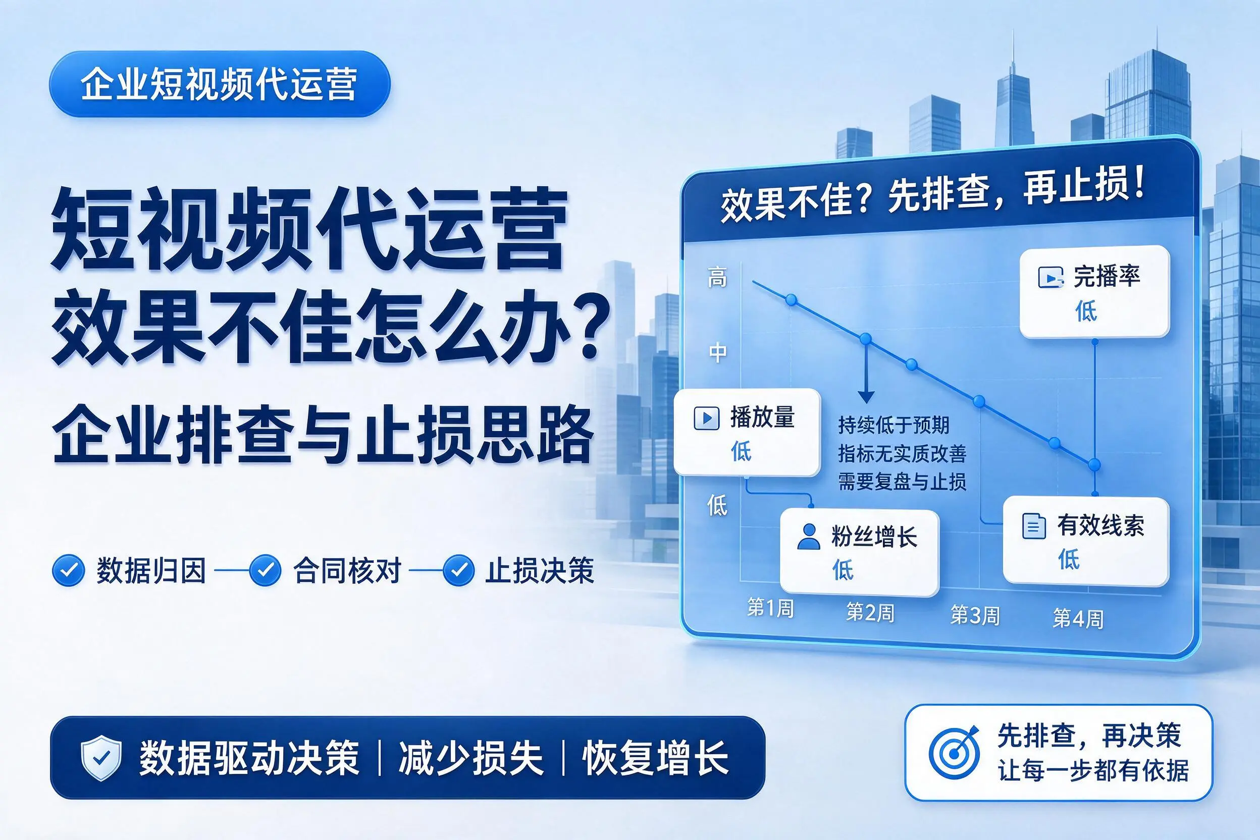 短视频代运营效果不佳怎么办？清远企业排查与止损思路