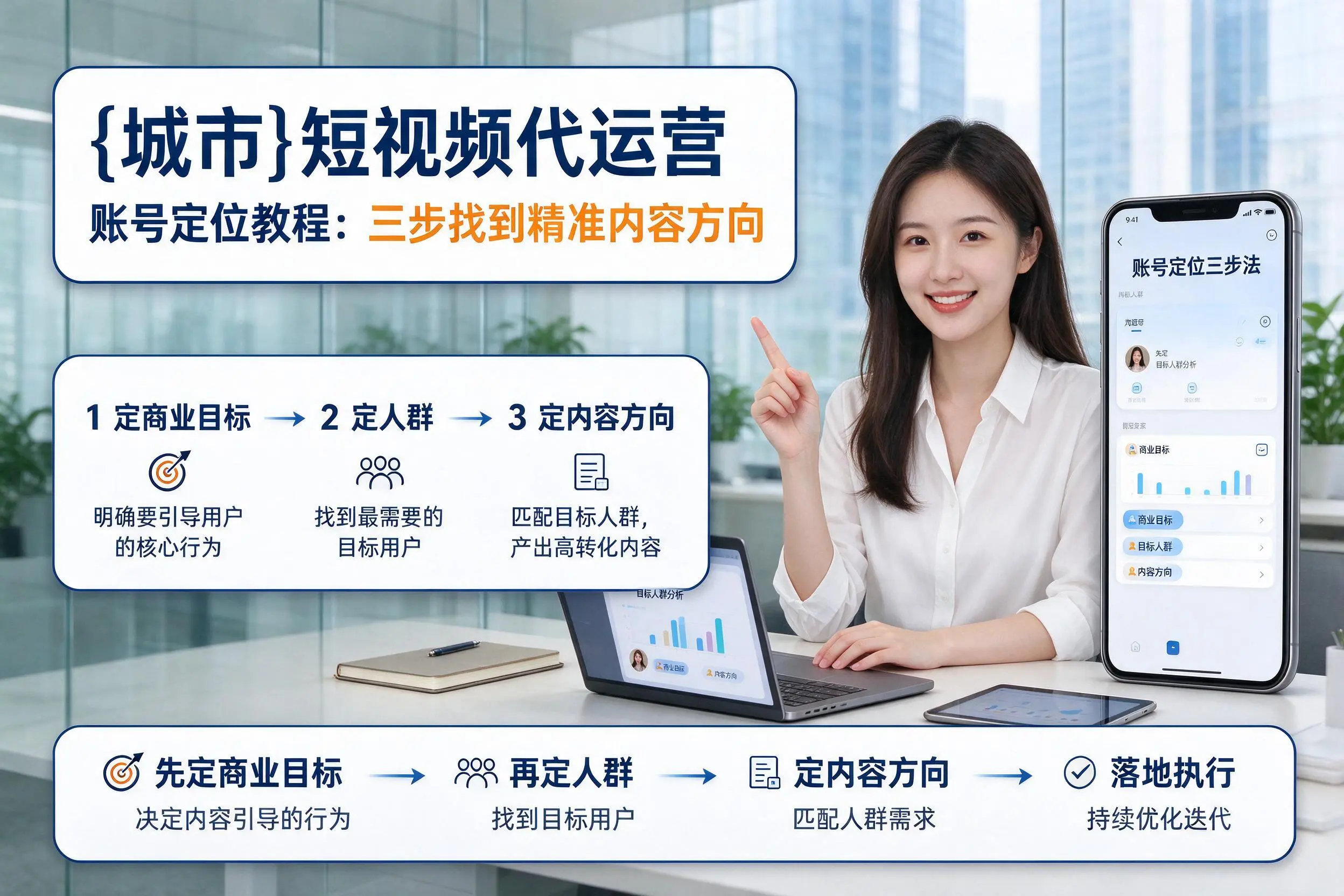 清远短视频代运营账号定位教程:三步找到精准内容方向