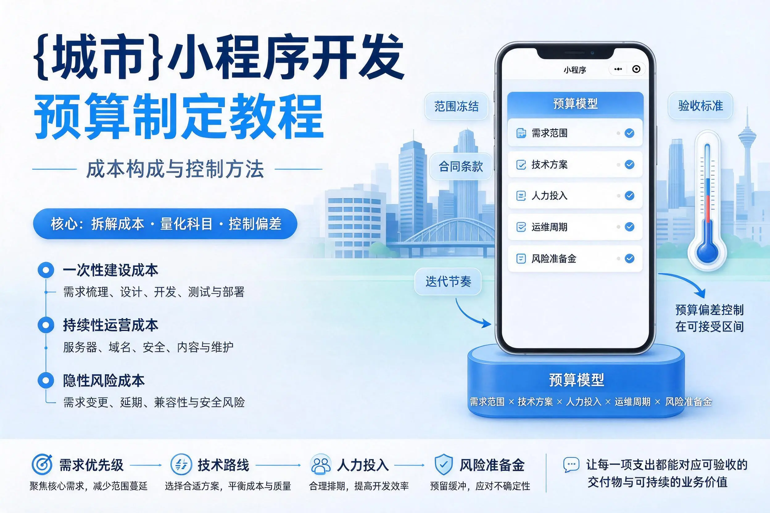 清远小程序开发预算制定教程：成本构成与控制方法