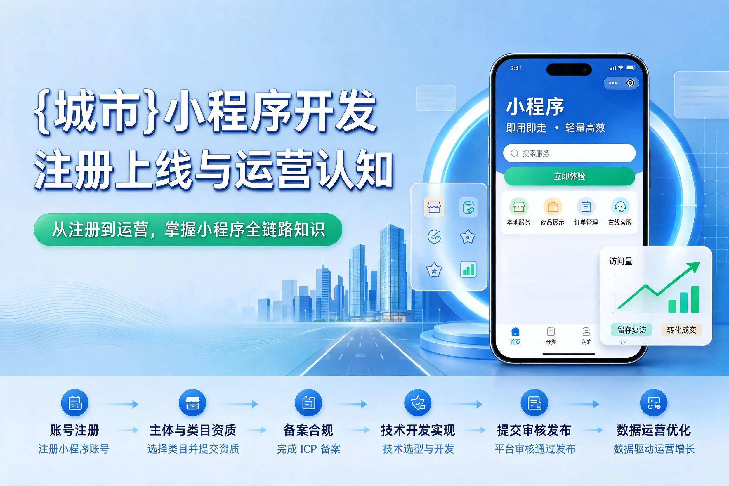 清远小程序开发基础知识科普:注册上线与运营认知