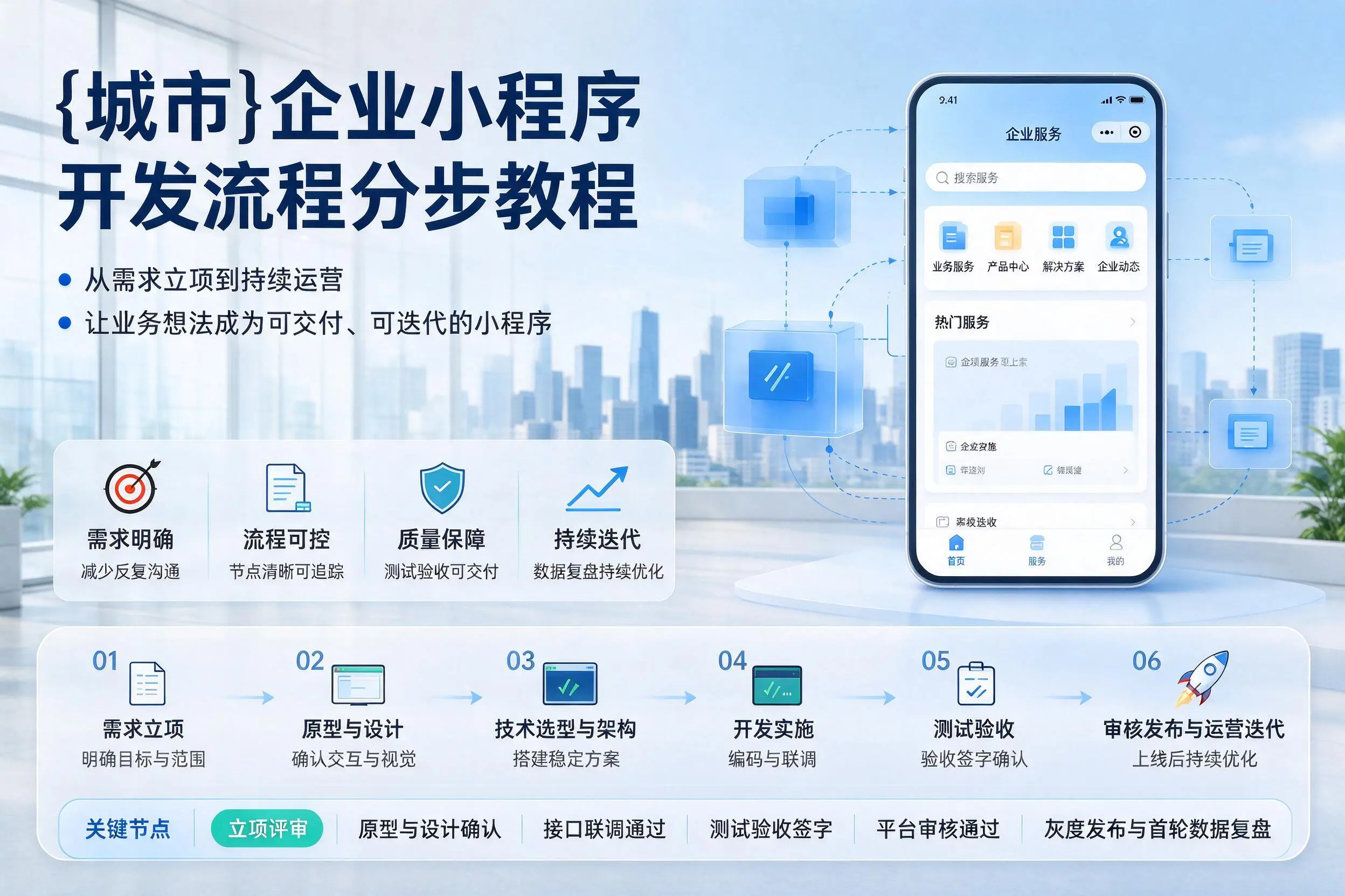 清远企业小程序开发流程分步教程与关键节点说明