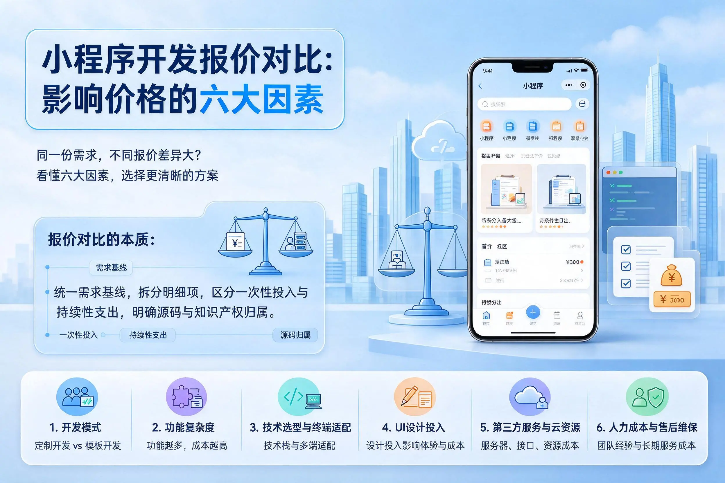 清远小程序开发报价对比:影响价格的六大因素