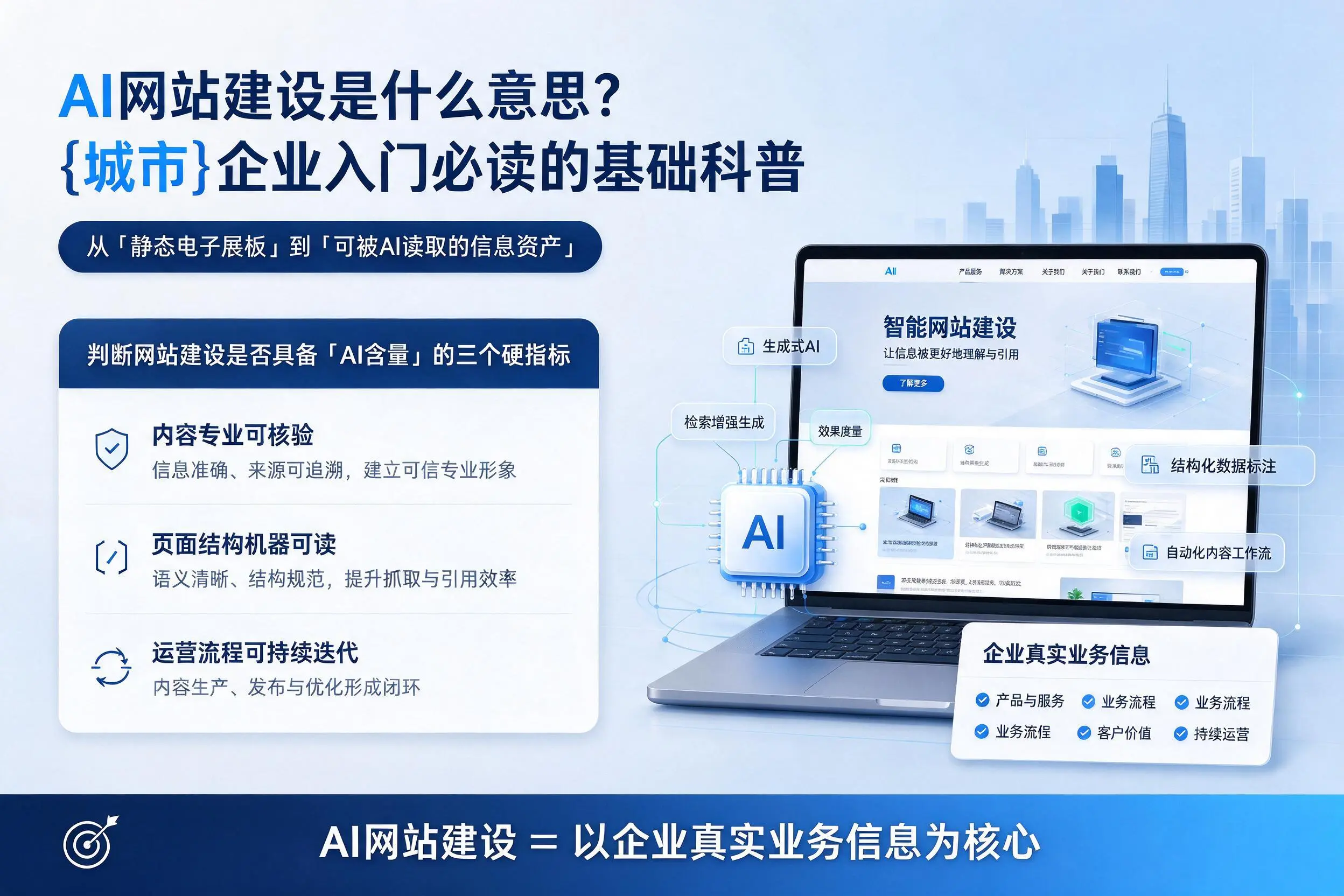AI网站建设是什么意思?清远企业入门必读的基础科普