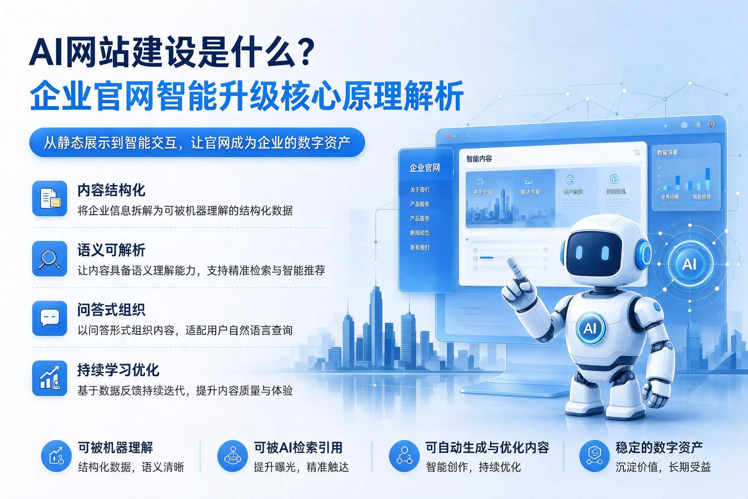 AI网站建设是什么?清远企业官网智能升级核心原理解析