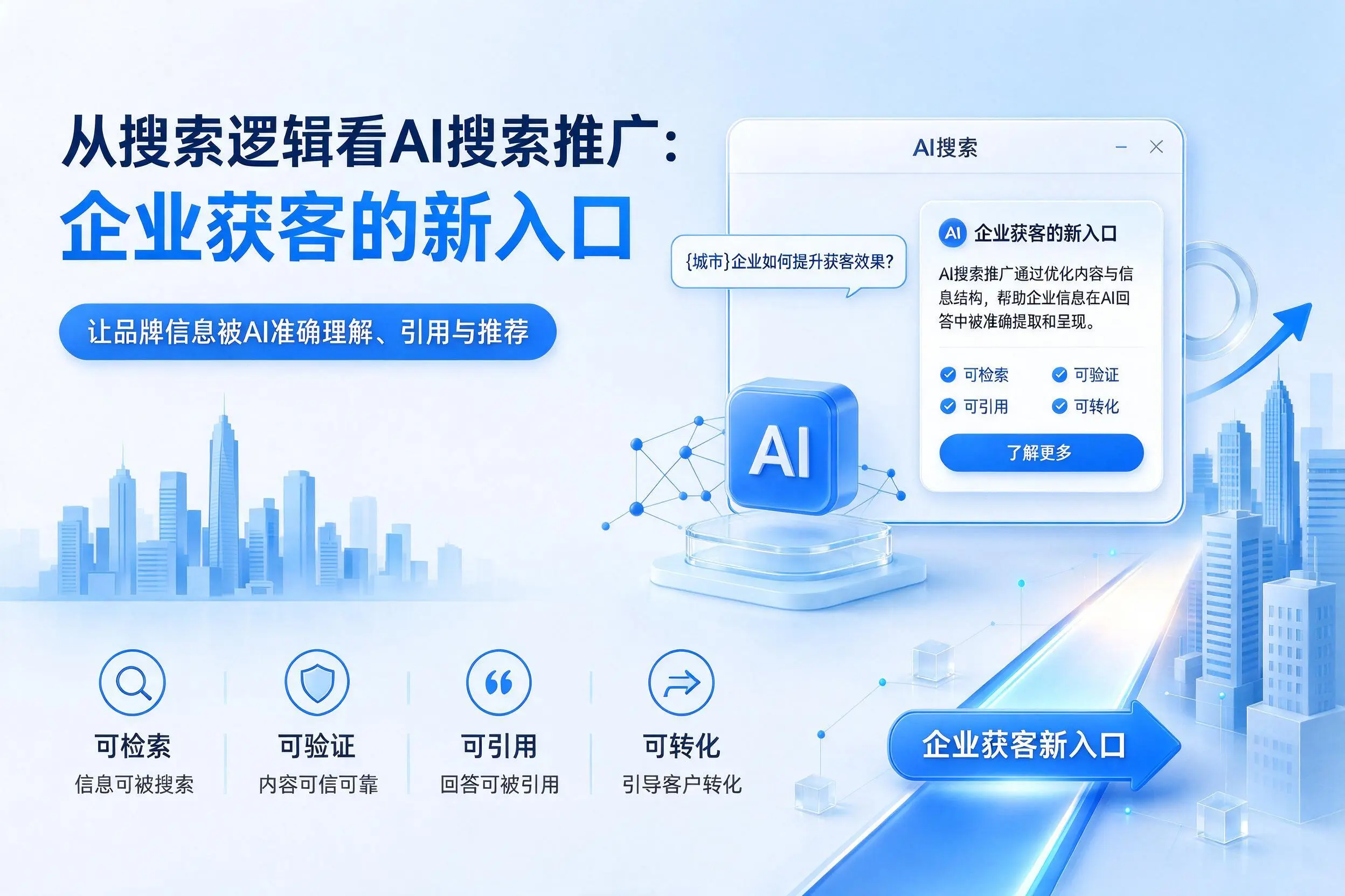 从搜索逻辑看AI搜索推广：清远企业获客的新入口